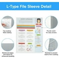 thumbnail image 2 of Clear Folders Sleeves Plastic Documents Project Pockets 100 Pack, Fits Letter Size 8.5x11 Paper, L-Shaped File Jackets, Acid-Free Poly Plastic, Transparent, 2 of 7
