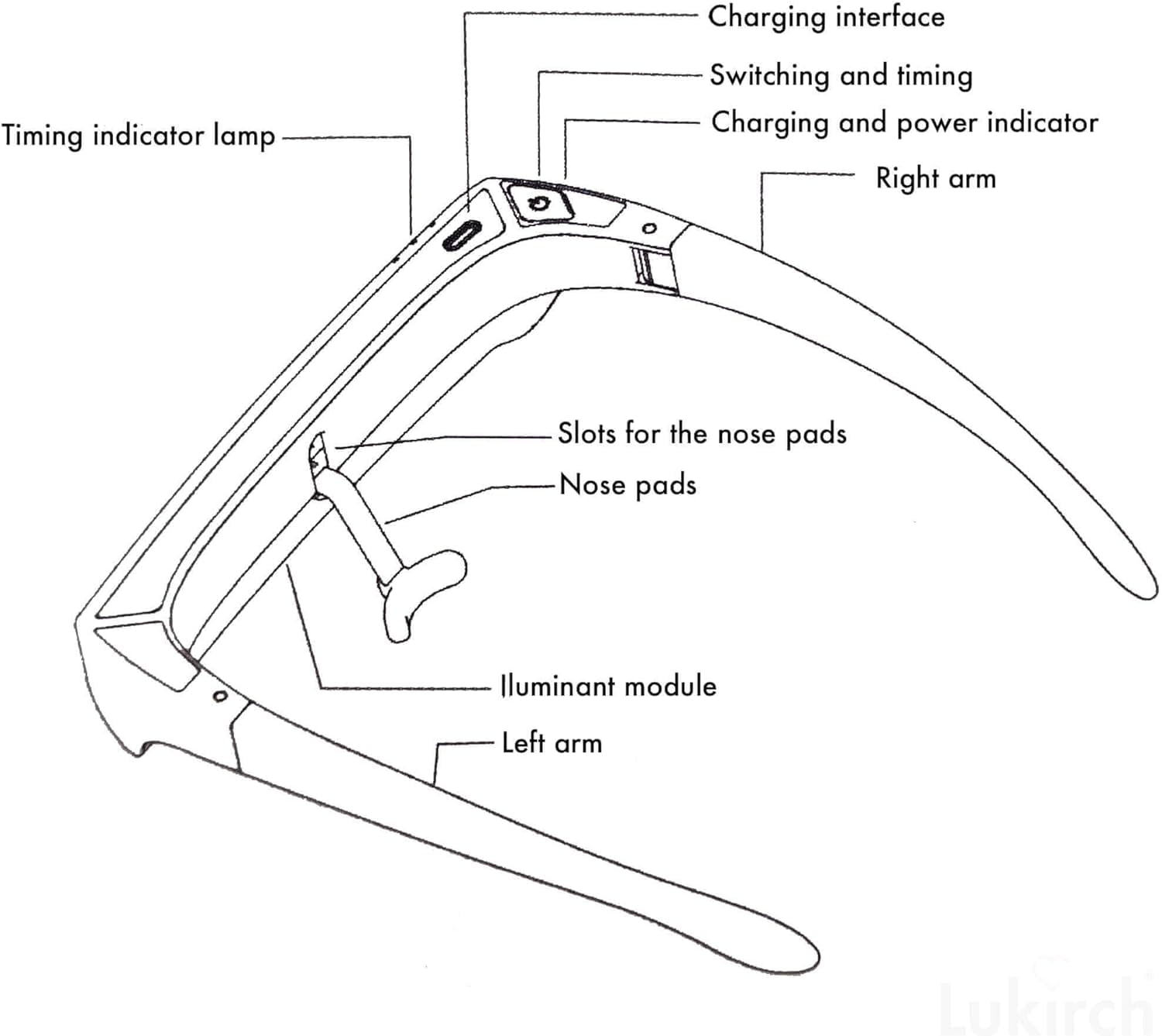 Light Therapy Glasses, Blue and Red Light Therapy, Blue Light for Good Sleep, Winter Blues, Jet Lag, Night Shift, Energy and Mood, Unique 670nm Red Light for Eye Health, White