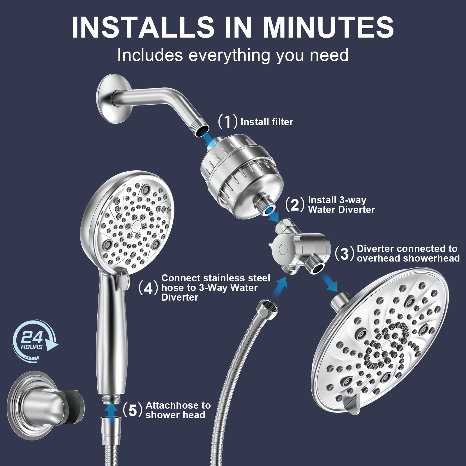 FETERVIC 8'' Dual Filtered Rainfall Shower Head Combo, 7-spray Shower Head, 8 Settings High Pressure Handheld Shower Head, 20 Stage Shower Filter, 3-Way Filter Rain Shower Head, Chrome