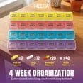 thumbnail image 4 of Monthly Pill Organizer - 28 Day Monthly Pill Planner to Separate Pills & Vitamins Week to Week, Travel Medication Reminder Daily Monday to Sunday Compartments, Case of 40, 4 of 9