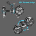 thumbnail image 4 of Ventilador de Reposacabeza Trasero, Ventilador de Enfriamiento de Doble Automóvil 360 USB Rotativo DC 5V para SUV Para SUV, 4 of 7