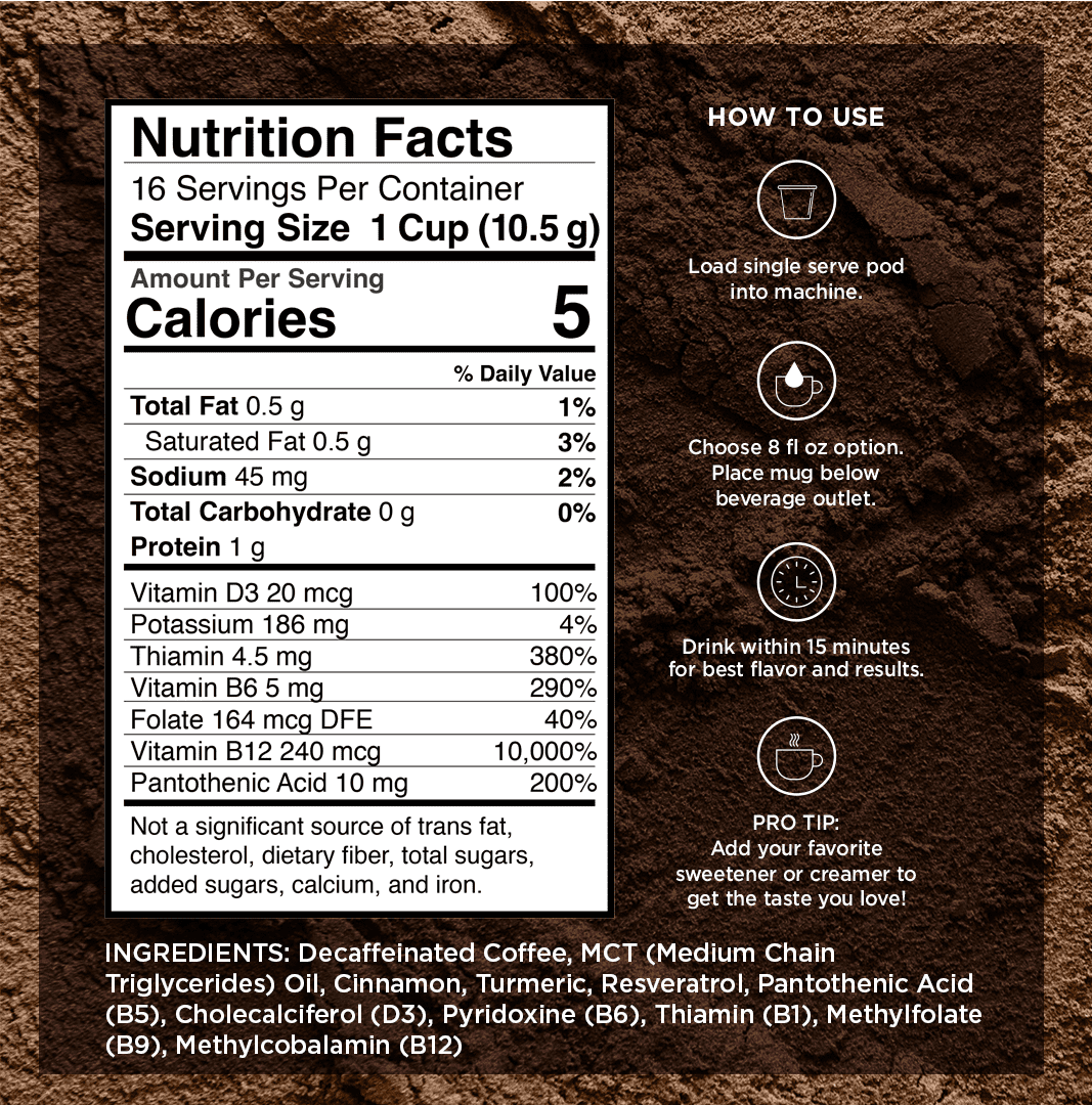 Vitacup Decaf Genius Keto Coffee Pods Compatible w/ K-Cup Brewers, 16 Ct
