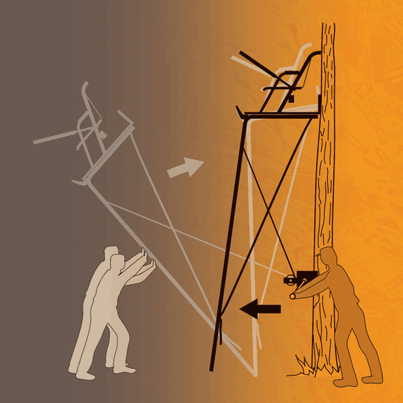 MUDDY LADDER STAND TREESTAND INSTALLATION HOIST KIT, INCLUDES SOLID