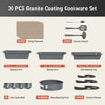 thumbnail image 5 of MF Studio 30 Pieces Cookware & Bakeware Set Granite Nonstick Pots and Pans, Blue Gray, 5 of 9