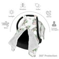 thumbnail image 3 of Car Seat Cover Baby - Pudgy Koala Breathable Infant Car Seat Cover for Baby Carseat, Lightweight Comfort Baby Essentials Must Haves Newborn Stuff for Girl Boy, 3 of 7