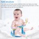 thumbnail image 5 of Silla De Baño Para Bebé Soporte Corporal Lindo Silla De Baño Para Bebé Asientos De Ducha De Bañera De Bebé Ergonómicos Suaves Asientos De Baño Antideslizantes Para Bebés De 0 A 3 Años Monstrate BA000752-01, 5 of 5
