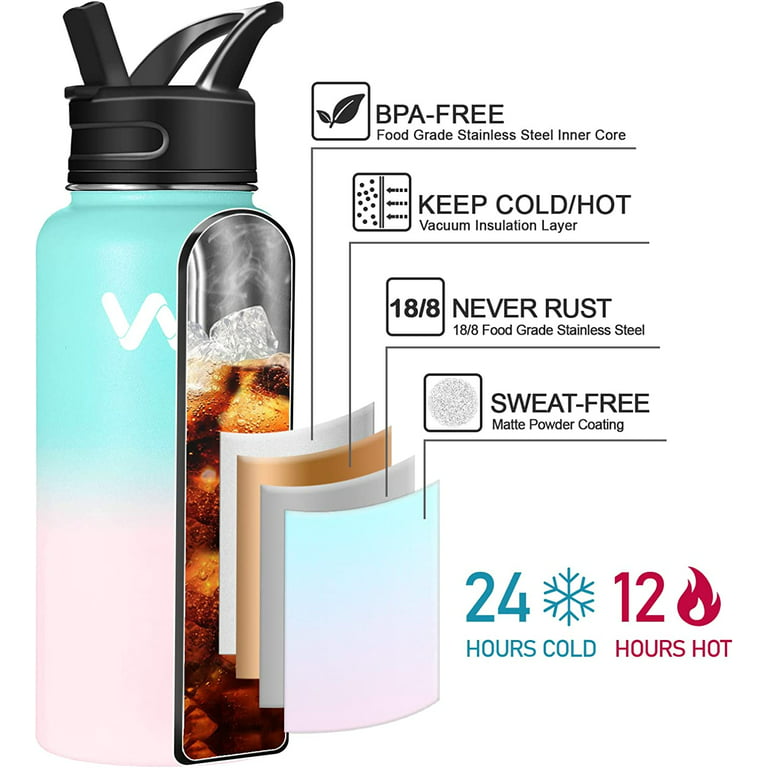 The Best Straw Stainless Steel Vacuum Insulated Water Bottle 