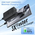 thumbnail image 3 of Charger Block KTHall Cargador superrápido PD de 25 W tipo C, 3 of 7