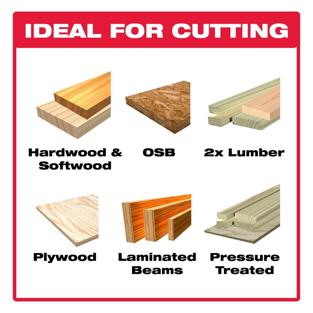 7-1/4 In. 24-Tooth Carbide Framing Circular Saw Blade Value Pack (2-Pack)