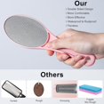 thumbnail image 3 of 2 Pack Nano Glass Foot File Callus Remover, Beomeen Hard and Dead Skin Remover for Feet, Double Sided Foot Scrubber Pedicure Tool, Hair Eraser for Softer & Smoother Feet, Random Black/White Glass, 3 of 10