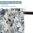 thumbnail image 5 of DriftAway Ada Botanical Print Lined Flower Leaf Thermal Insulated Linen Blend Window Valance Rod Pocket 52 Inch by 18 Inch Plus 2 Inch Header Navy 1 Pack, 5 of 8