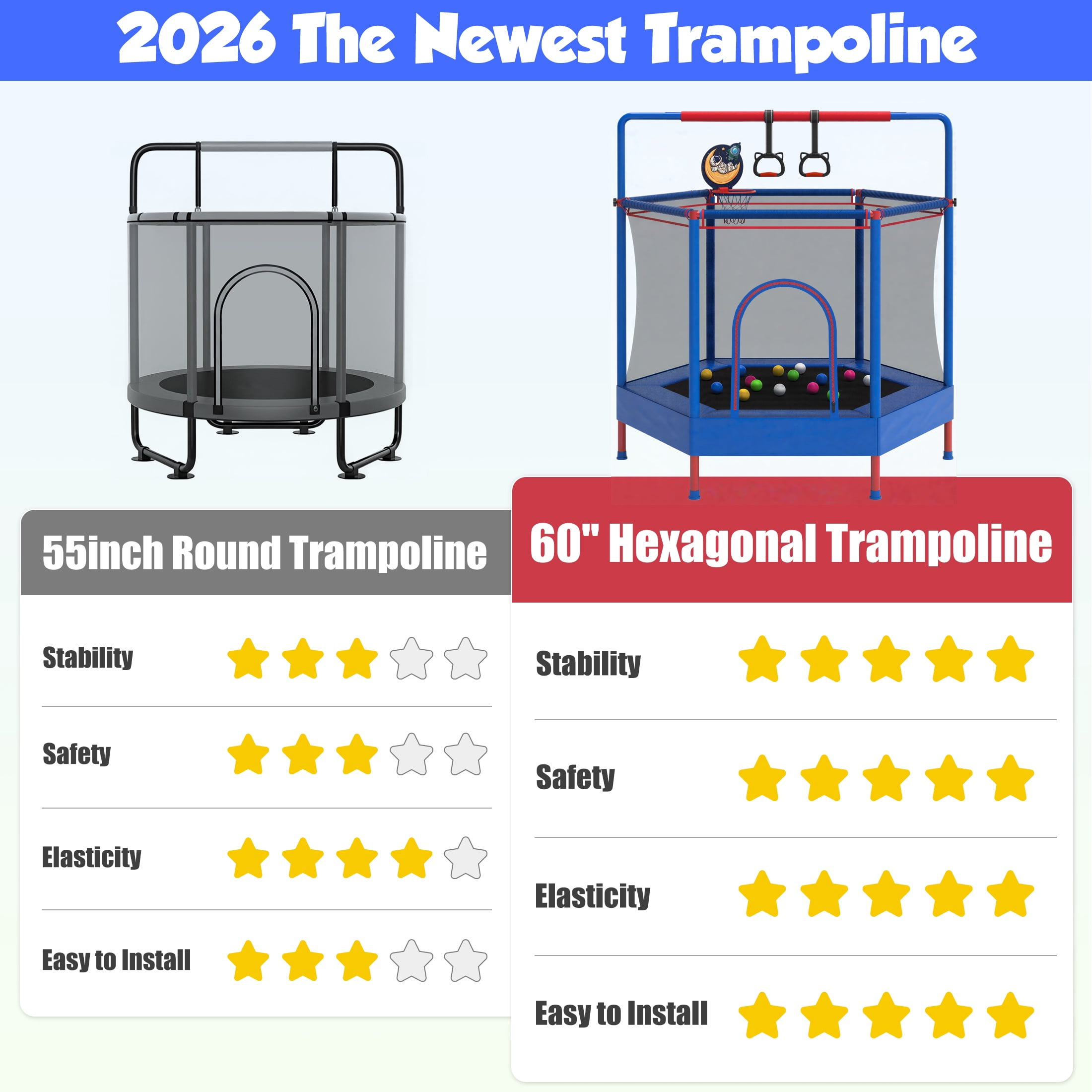 60" Mini Trampoline for Kids with Enclosure, Shinpt Indoor & Outdoor Toddler Trampoline, Upgrade Full Anti-Rust Tube with Adjustable Gymnastics Bars, Small Trampoline for Boys & Girls