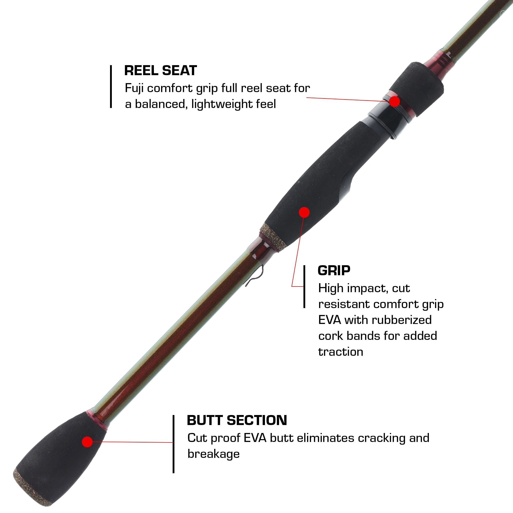 Duckett Fishing Zeus Casting, Spinning & Crankin' Rods