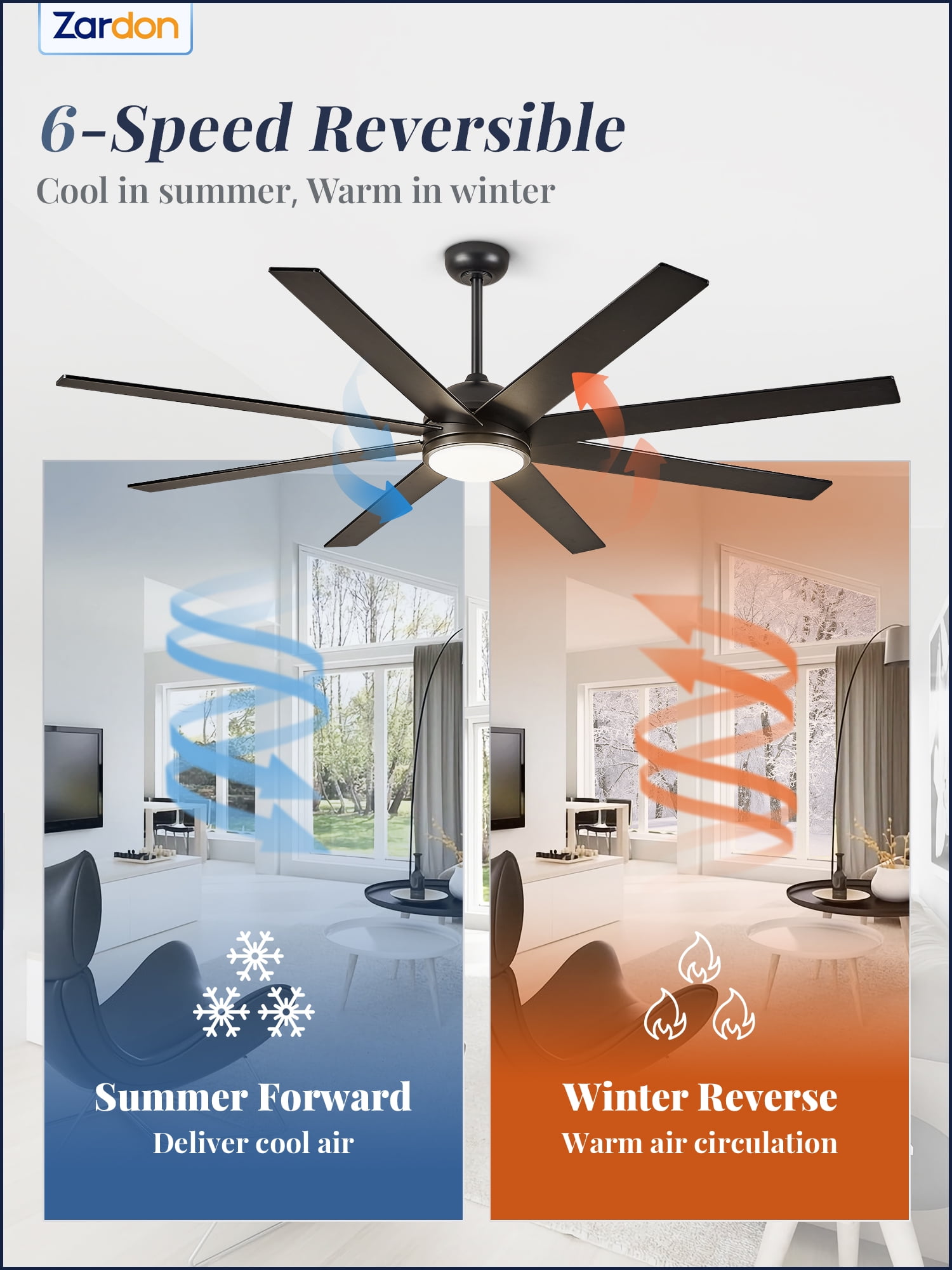 Zardon 65in Ceiling Fans with Light and Remote Control, Flush Mount Ceiling Fans with 6-Speed for Indoor, Outdoor, Black