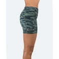 thumbnail image 4 of Women's 5" High Waist Biker Shorts Yoga Workout Running Compression Gym Shorts Side Pockets, 4 of 7