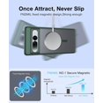 thumbnail image 4 of GFDYREE Magnetic for Google Pixel 7 Pro Case [Compatible with MagSafe][Anti-Fingerprint][Slim Fit][Military Shockproof] Translucent Matte Hard Back Pixel 7 Pro 5G Phone Cover 6.7\u201d, Gree, 4 of 7