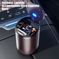 thumbnail image 6 of RRJ 2Pcs Car Ashtray With Lid, Fire-Proof Metal Fashionable Car Ashtray, Leak-Proof Sealed Car Trash Can, Automotive Interior Accessories for Men Women, 6 of 9