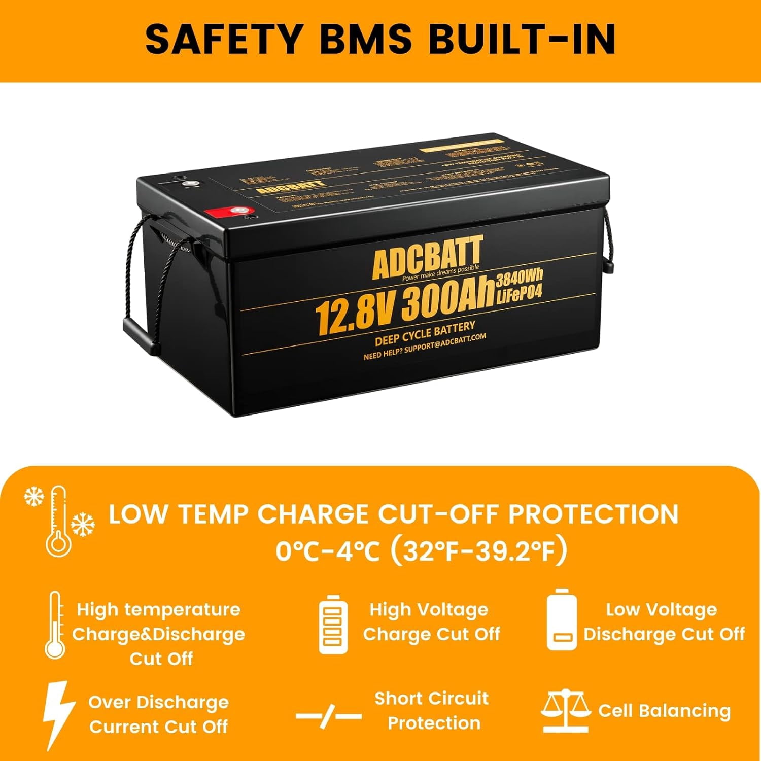 Adcbatt 12V 300Ah Lithium LiFePO4 Battery with Low Temp Charge Cut-off for RV, Backup, Solar