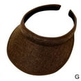 thumbnail image 1 of Pare-soleil Réglable Sport Tennis Golf Bandeau Chapeau Meilleur Unisexe Femmes L7W9, 1 of 9