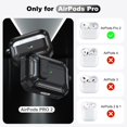 thumbnail image 2 of Funda protectora RFUNGUANGO para AirPods Pro 2.ª generación, 2 of 6