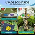 thumbnail image 2 of QualitChoice 4-Piece Bee Watering Station, Bath Tub, Stylish Color Durable And To Operate, Suitable Outdoor And Accessories, 2 of 6