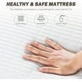 thumbnail image 4 of GMNIU Twin Size 5 Inch Gel Memory Foam Mattress Medium-Firm Mattress for Pressure Relief & Cooler Sleep, Mattresses for Kid Bunk Bed, Trundle Bed, Daybed, CertiPUR-US Certified, Bed in a Box, 4 of 7