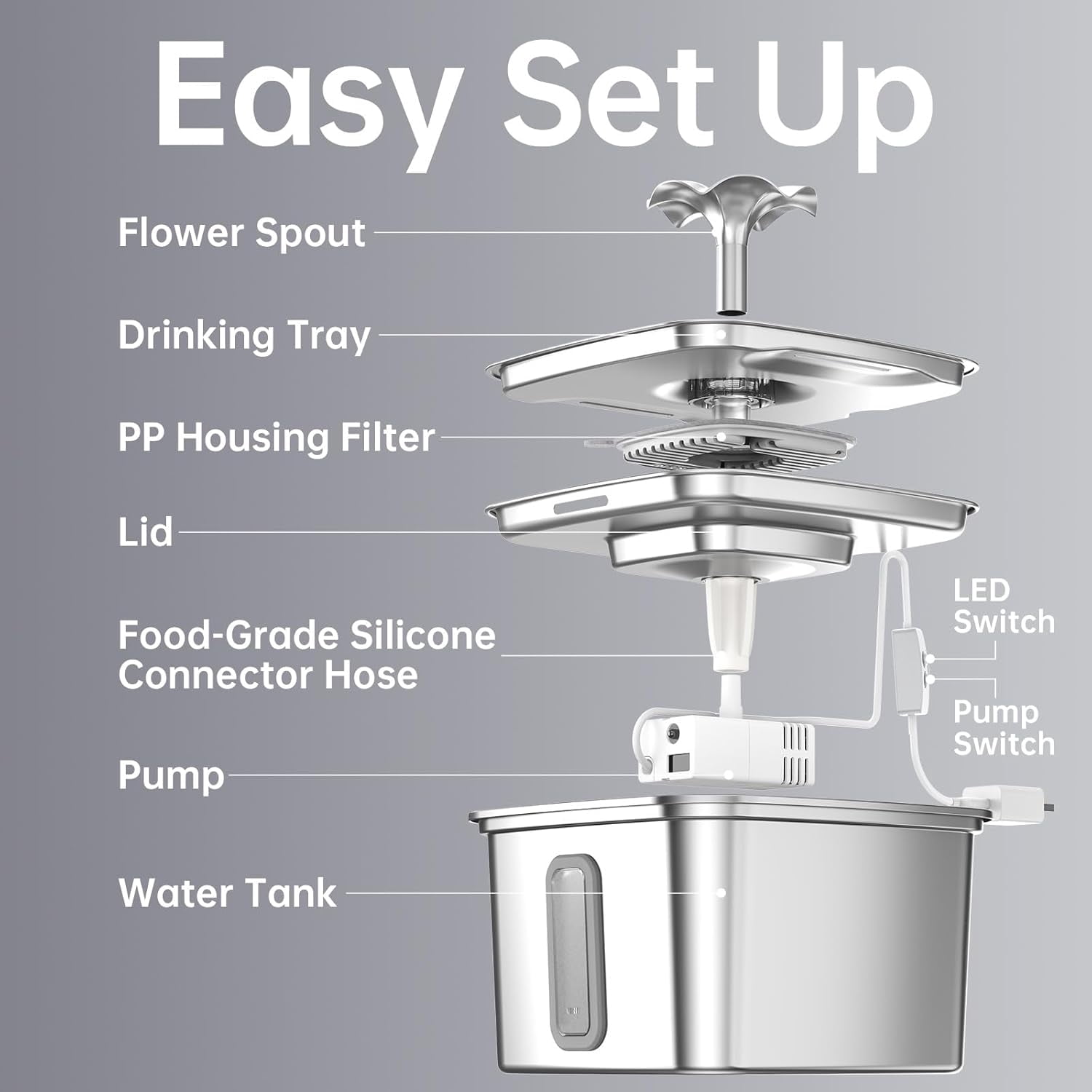 Automatic Pet Water Fountain with Stainless Steel Design, 95oz Dispenser Includes Replacement Filters & Silicone Mat for Cats and Dogs