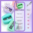 thumbnail image 4 of CCOCC 4Pcs Pencil Sharpener Manual,Mini Manual Model Mini Pencil Sharpener,Single Hole Design Pencil Sharpeners, 4 of 7