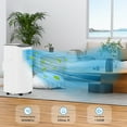thumbnail image 6 of 3-in-1 Portable Air Conditioner 8000 BTU,Cooling,Dehumidifier&Fan,Quiet,Auto Evaporation,Remote,24H Timer, 6 of 6