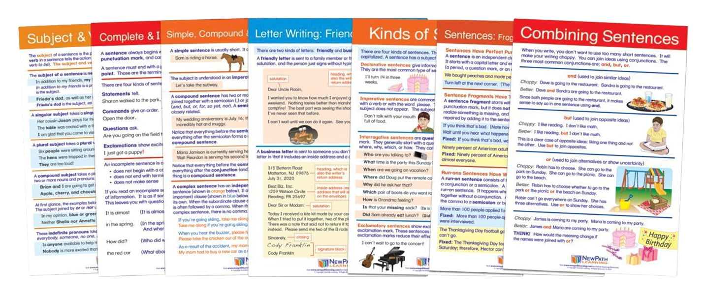 Newpath Usage: Sentences & Grammar Rules Chart Set, Grades 4 to 8