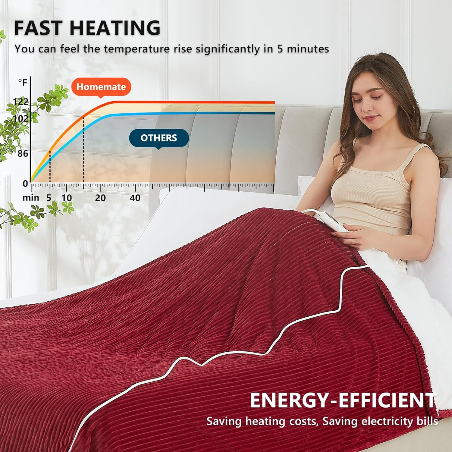 L'AGRATY Electric Heated Throw Blanket, Flannel & Sherpa Cozy Soft Electric Throw with 5 Heat Settings & 4 Hours Auto -Off, 84x90 Inch, Red