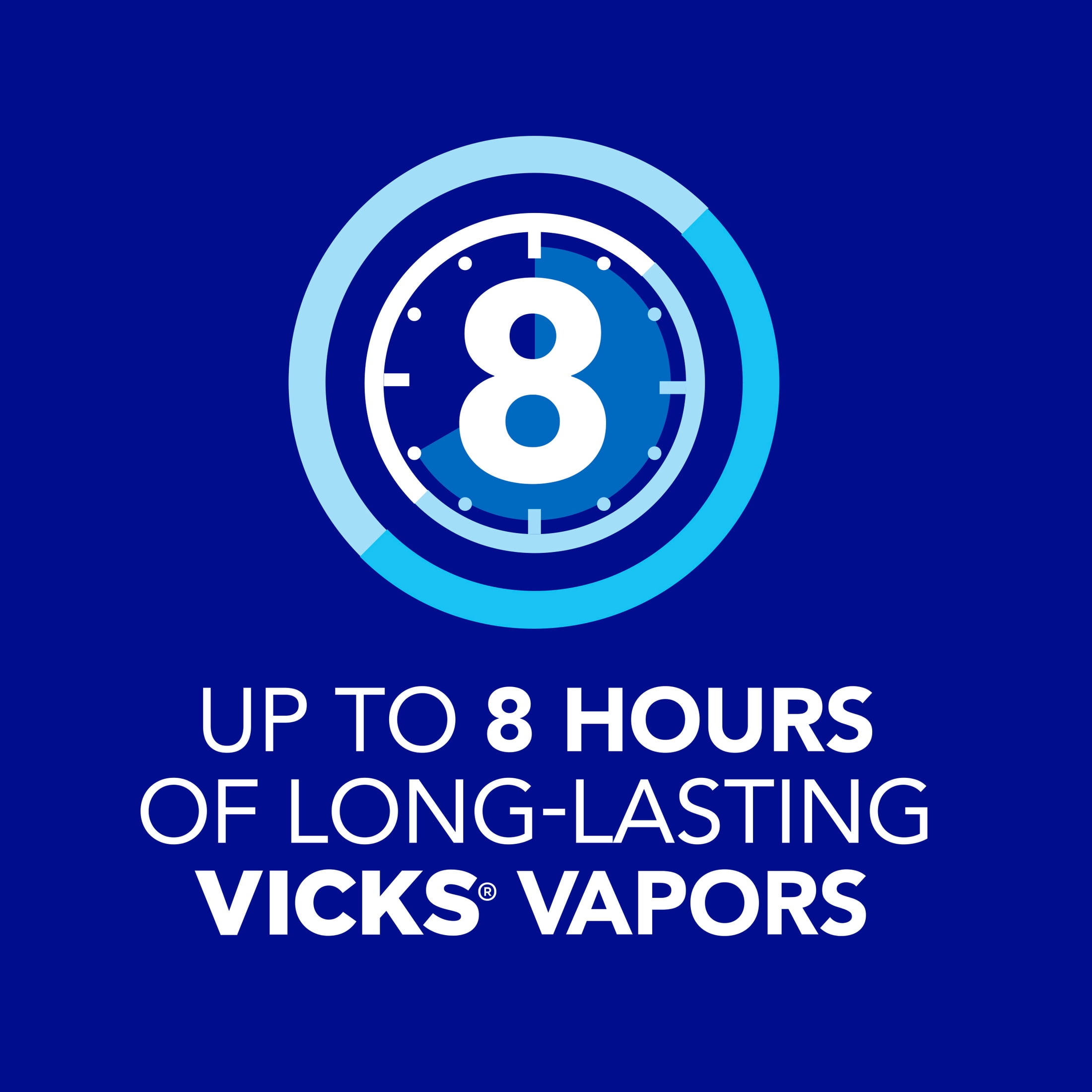 Vicks VapoRub Advanced Plus Cough Suppressant Chest Rub Ointment 2.82 oz