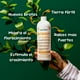thumbnail image 3 of Biofertilizante Nutritivo Para Plantas The Real Green 500 Ml, 3 of 9