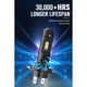 thumbnail image 5 of Bombillas H7 Mejoradas 2024, Bombillas H7 Extra Brillantes, Tamaño Mini, Sin Adaptador, Bombillas H7 Fáciles de Usar, Paquete de Luz Blanca Fría de 6500 K., 5 of 7