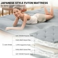 thumbnail image 5 of Japanese Floor Mattress for Adults Kids,Thicken Tatami Mat Sleeping Pad,Twin Size Futon Mattress 39" x 80",Tatami Mat Japanese Floor Bed,Portable Roll Up Mattress Sleeping Pad for Dorm,Camping,Travel, 5 of 7