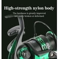 thumbnail image 4 of Fishing Reel Spinning Left/Right Hand Double Spool 5.2:1 Gear Ratio High Speed 1000-7000 Carp Reels Spinning Sea Fishing Reel ,Rigid Aluminum Skeletal Frame, 4 of 7