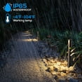thumbnail image 5 of LEONLITE 12-Pack 5W LED Landscape Pathway Light, 12-24V Low Voltage Side Lit Path lights, IP65 Waterproof Yard Backyard Driveway Sidewalk Light, Die-Casted Aluminum, 3000K Warm White, 5 of 7