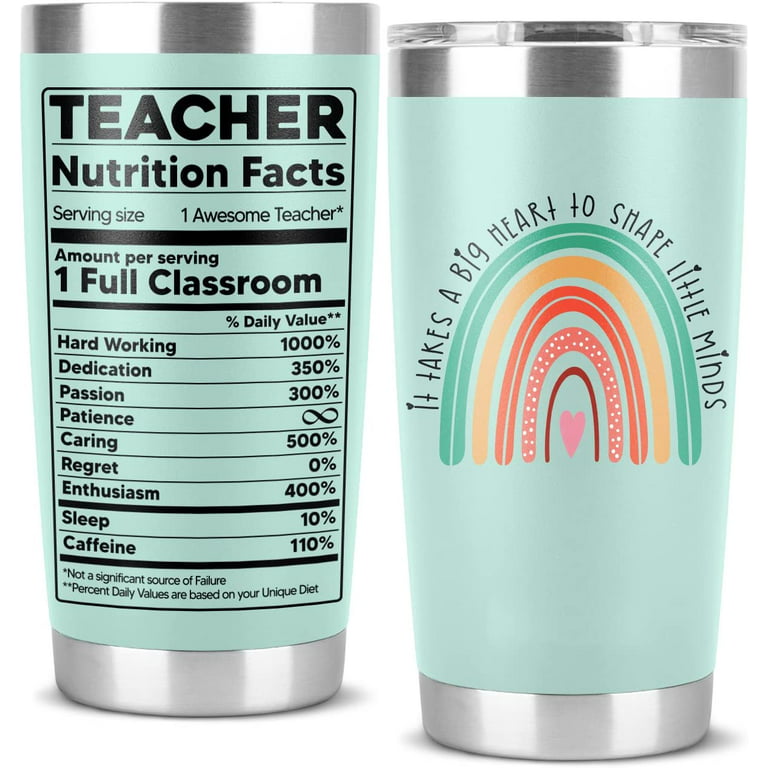 Teacher appreciation gift, teacher gifts, personalized tumbler
