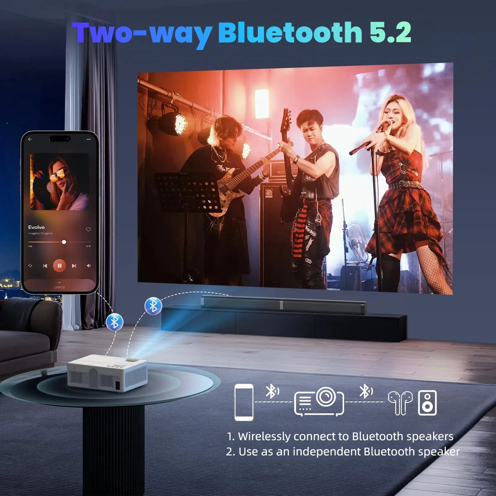 [Electric-Focus] GCZ 1080P Projector with WiFi and Bluetooth, Support 4K, Portable Home Projector with HDMI