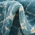 thumbnail image 6 of Unique Loom Paxon Trellis Collection Area Rug - Maeve (5' 3" Square Teal blue/Ivory), 6 of 7