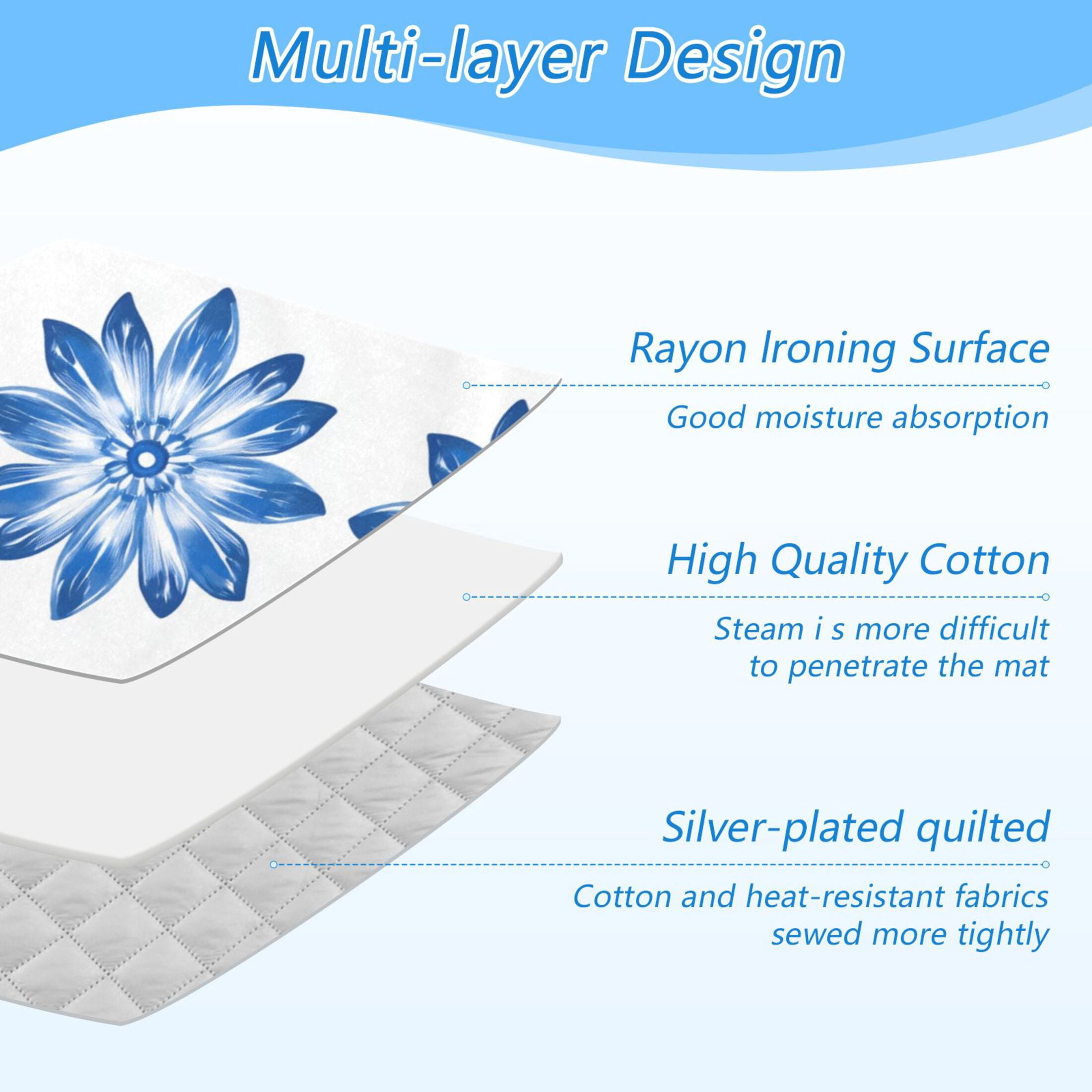 Symmetrical Blue Daisy Flowers Ironing Mat Blanket Portable Travel Ironing Pad Heat Resistant Pad 47.2" x 27.6”