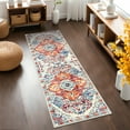 thumbnail image 5 of MeyJey Boho Indoor Hallway Runner Rug 2'x6', Oriental Non Slip Machine Washable Area Rug Distressed Vintage Floor Carpet for Bedroom Kitchen Dinning/Living/Laundry Room, Red/Blue/Beige, 5 of 14