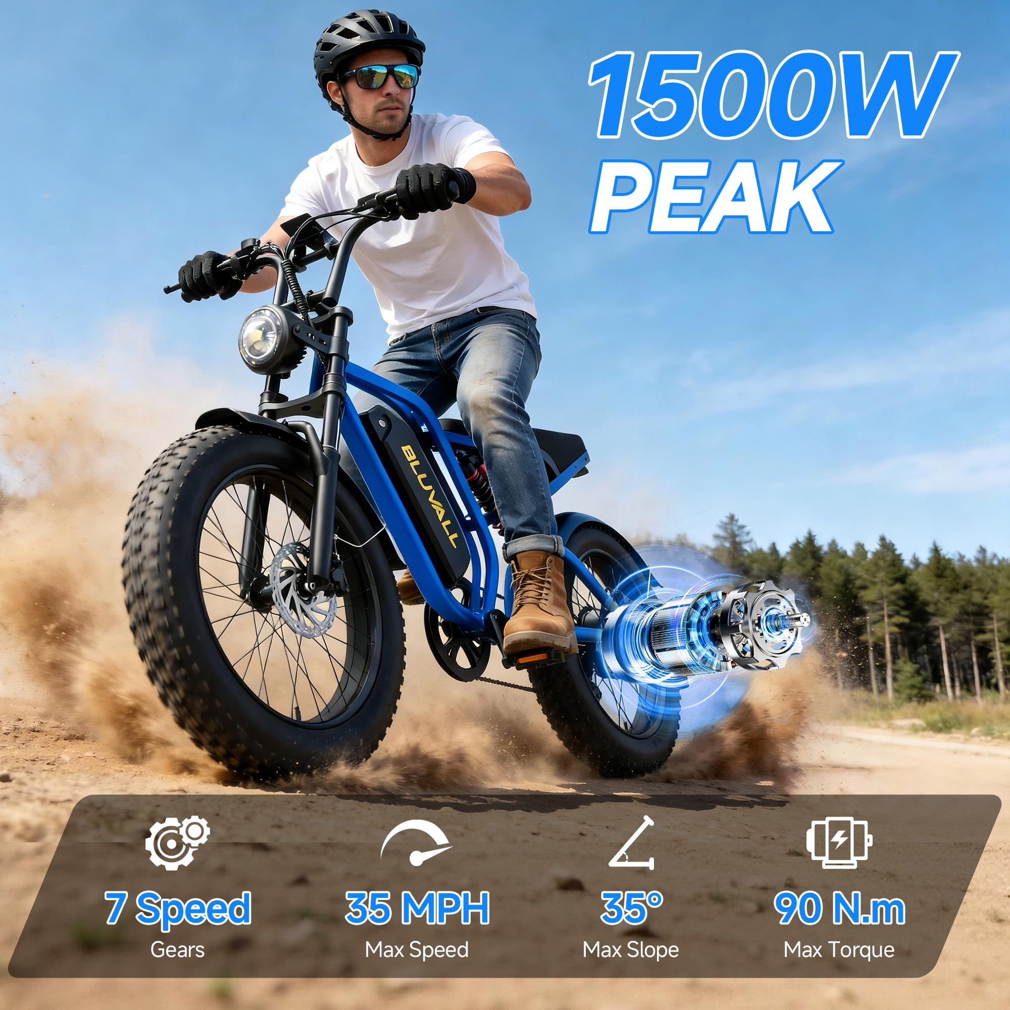 Peak 1500W  PRO Motor 52V 20AH Battery Electric Bike for adults Full Suspension 20"Fat Tire  off-road Moutain Bike