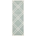 thumbnail image 2 of SAFAVIEH Chatham Gary Geometric Wool Runner Rug, Gray/Ivory, 2'3" x 7', 2 of 10