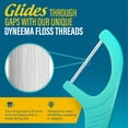 thumbnail image 4 of Hilo dental en palillos GuruNanda de doble hilo, 60 unidades, 4 of 8