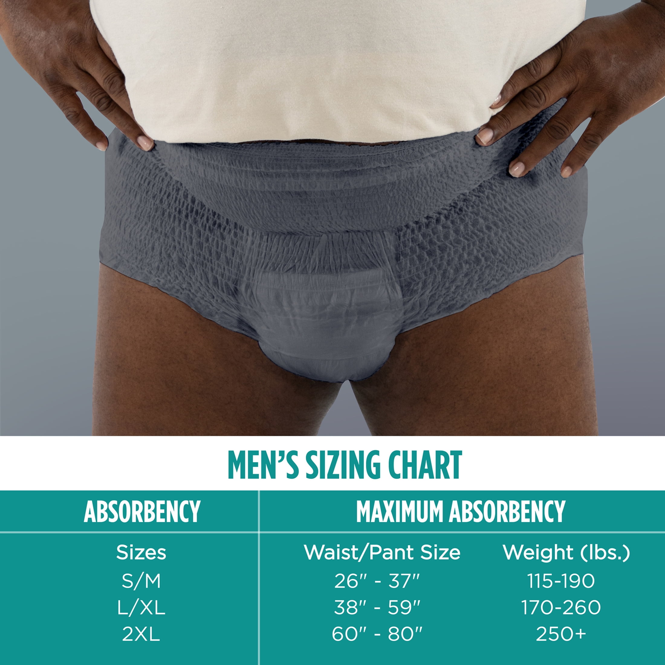 Assurance Men's Incontinence Underwear, XXL, Maximum Absorbency, 19 Count