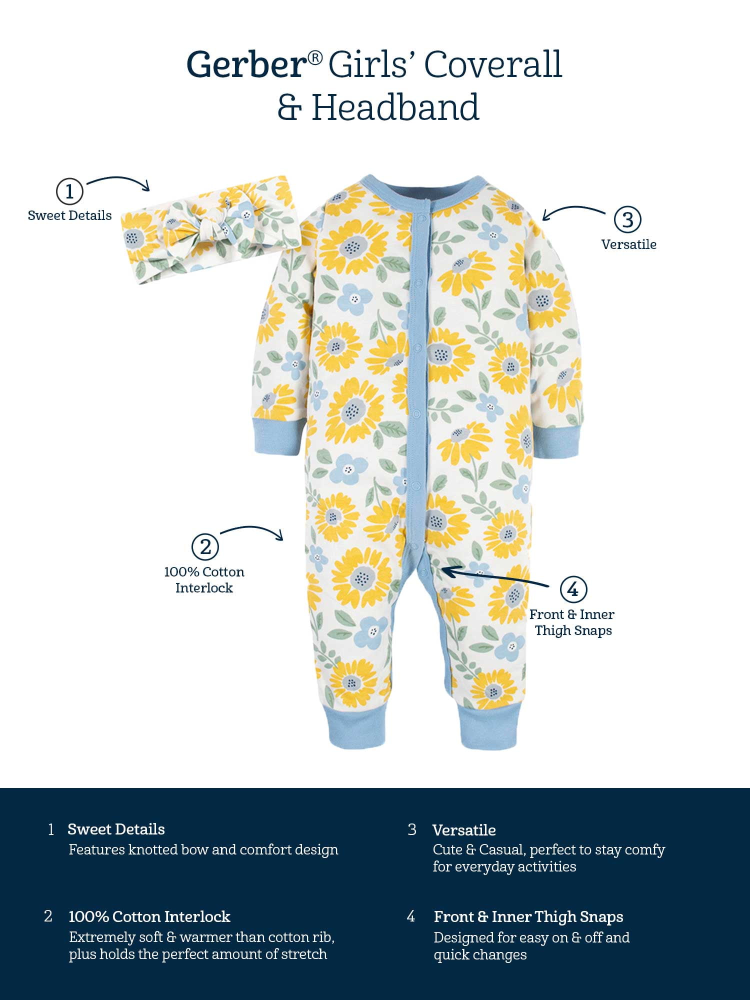 Gerber Baby Girl Coverall & Headband Outfit Set, 2-Piece, (Newborn - 18 Months)