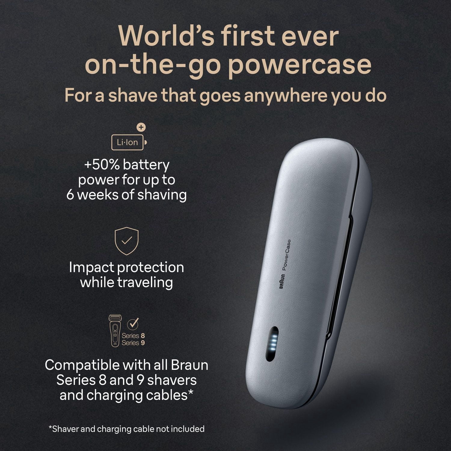 Braun Powercase, compatible with Braun Series 8 and 9 Electric Shavers, charges for up to 6 weeks
