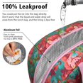 thumbnail image 5 of Lunch Bag Lunch Box for Women Reusable Insulated Lunch Cooler Bags,Large Capacity for Work Travel Picnic,Water-Resistant Pioneer Colorful Floral Lunch Tote Bag Gifts for Woman Mom Pink, 5 of 6