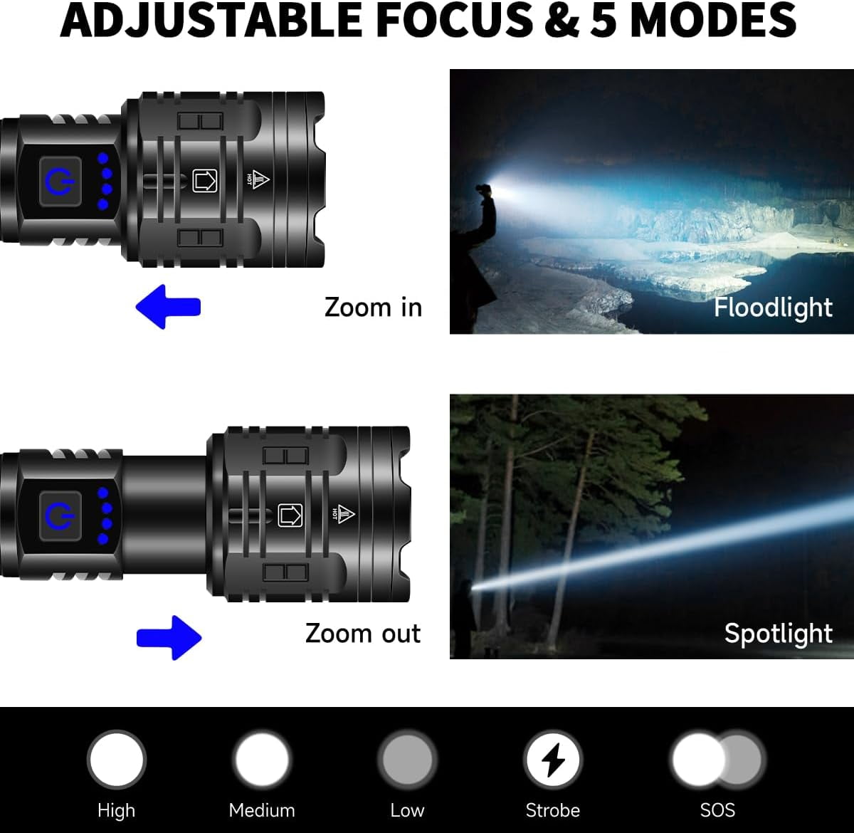 2Pack Rechargeable Flashlights High Lumens, 990000LM Powerful Tactical Flashlights, 5 Modes LED Flashlight Adjustable, Brightest Flashlight Waterproof, Handheld Flash Light for Home, Camping, Hiking